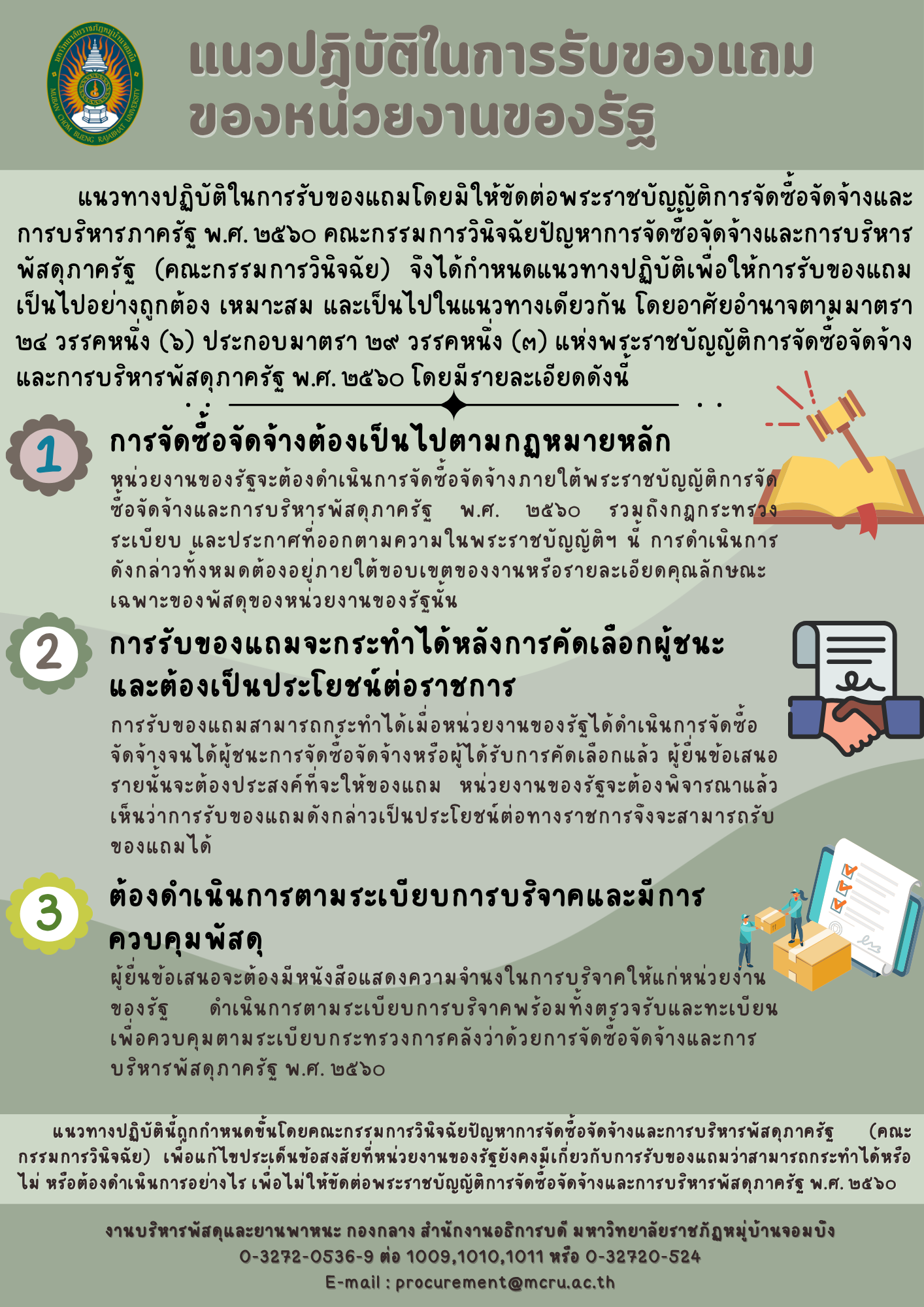 แนวทางการรับของแถม_ของหน่วยงานของรัฐ.png